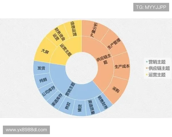 亚星平台是哪里的最新详细介绍和实际运营区域分析 亚星平台是哪里的最新详细介绍和实际运营区域分析