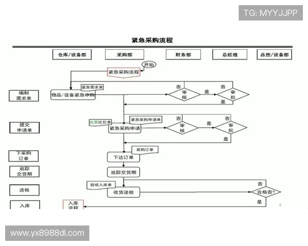 亚星正网会员如何快速注册及成为正式会员的详细流程指南