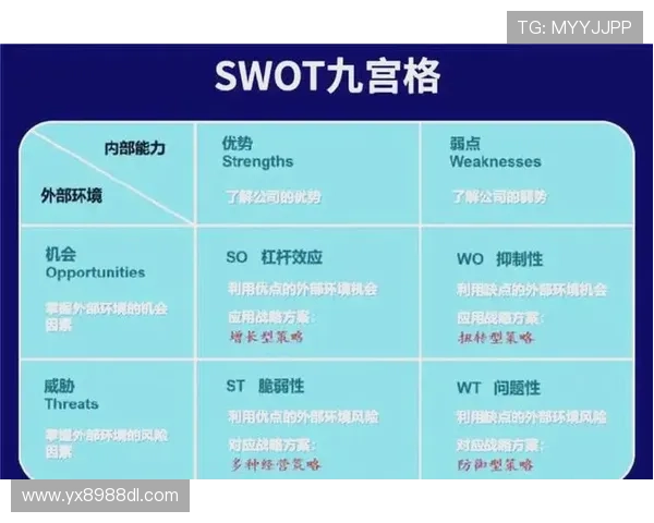 亚星管理平台 so57与其他管理工具的对比分析选择最适合企业的管理方案