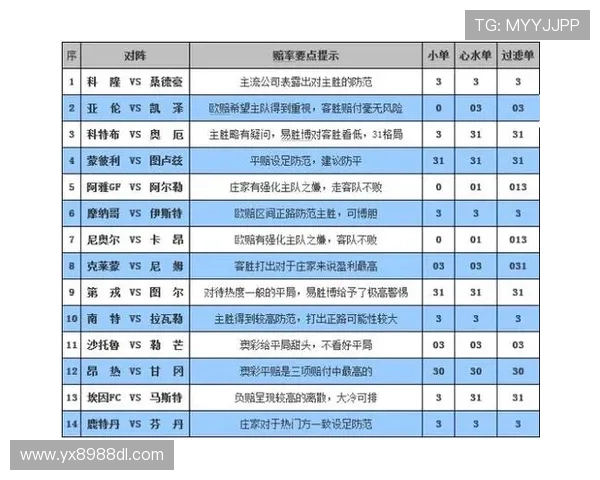 掌握百家乐补牌规则图提升游戏策略,帮助玩家合理判断补牌与否 掌握百家乐补牌规则图提升游戏策略,帮助玩家合理判断补牌与否
